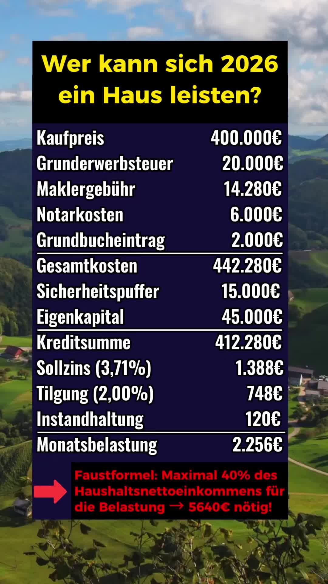 @finanzdenker