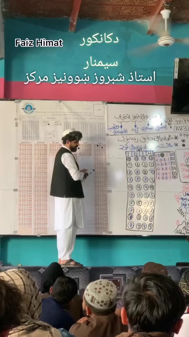 @Naqib khostai