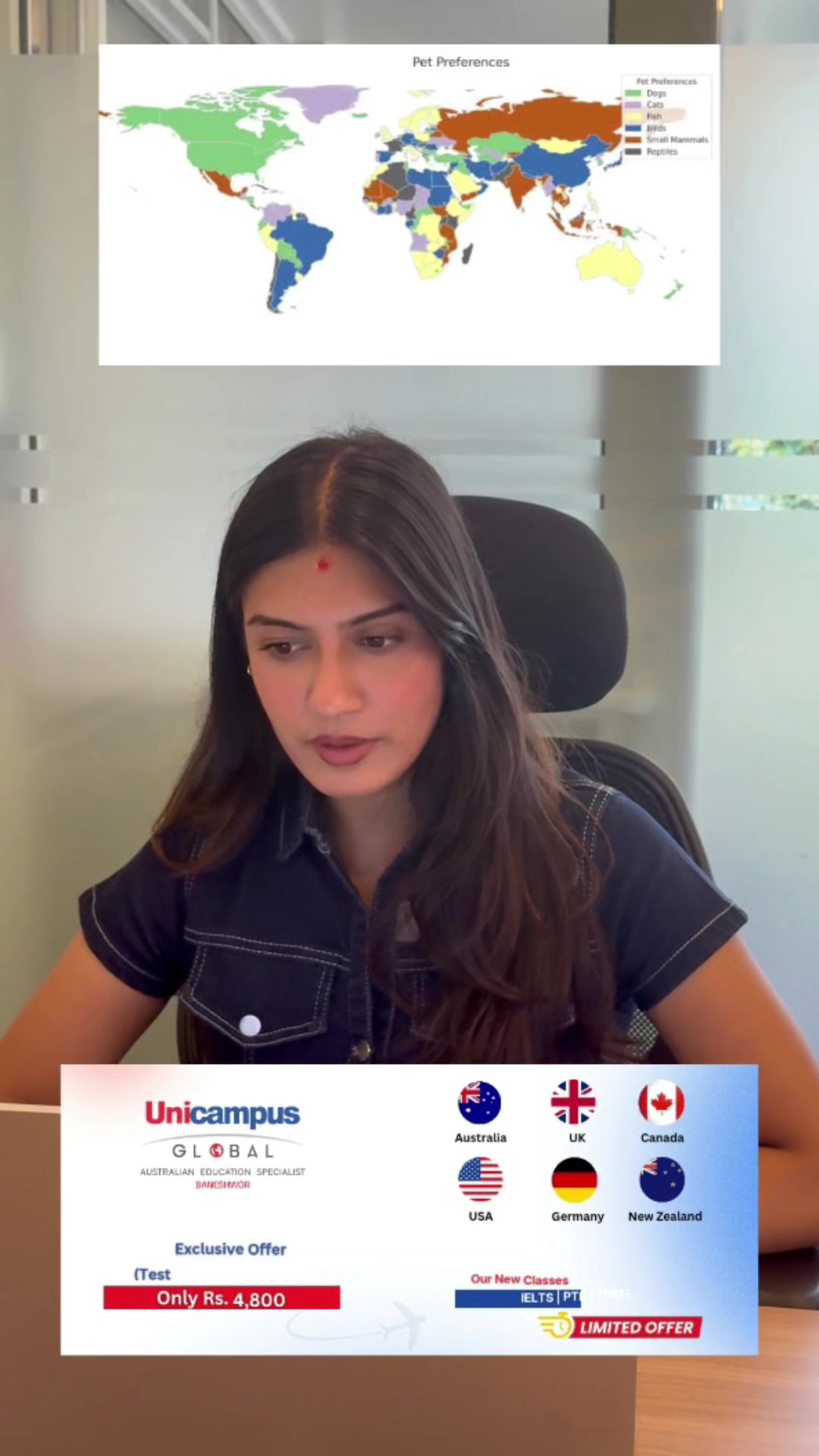 @Unicampus_Baneshwor