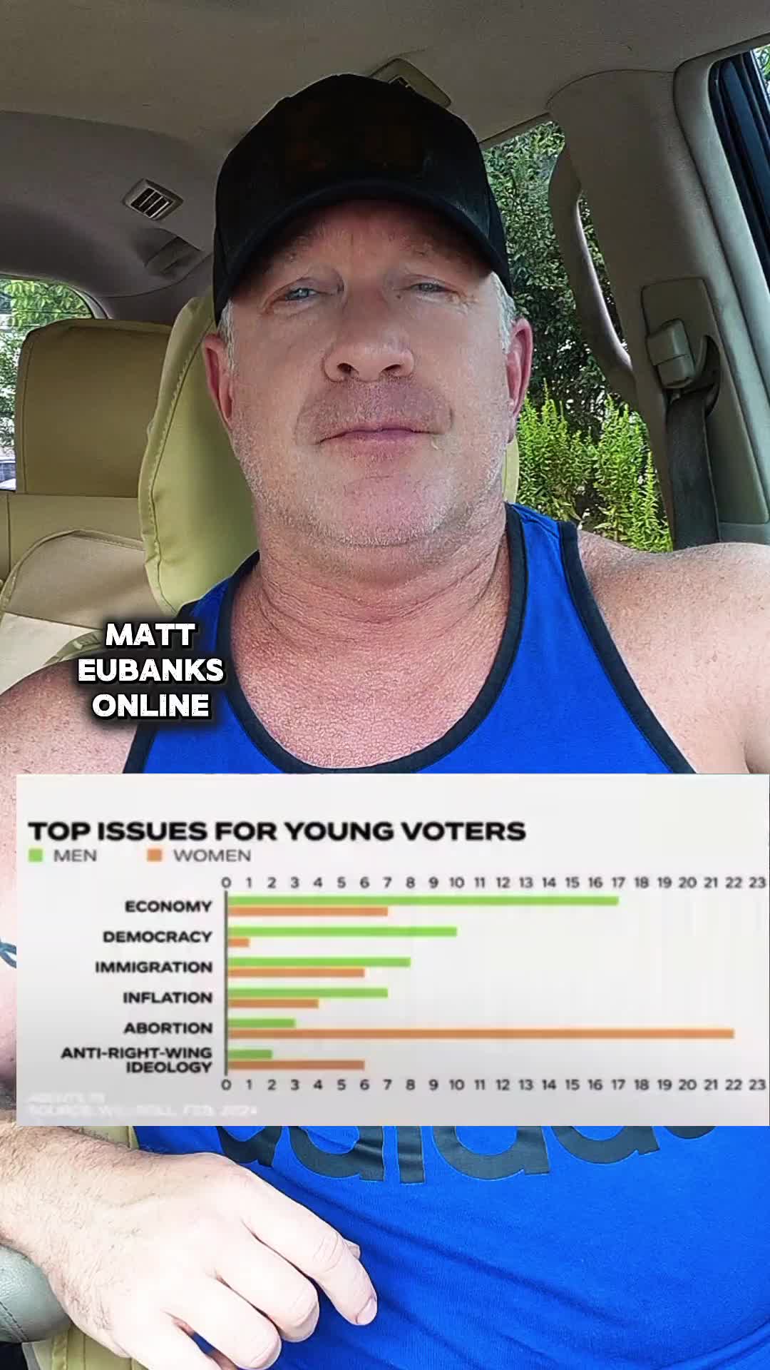@Matt Eubanks