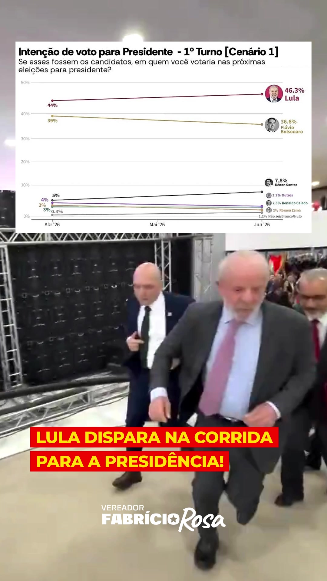 @Fabrício Rosa