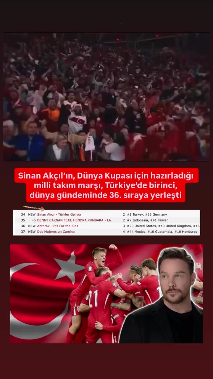 @Star Magazin 📸📷