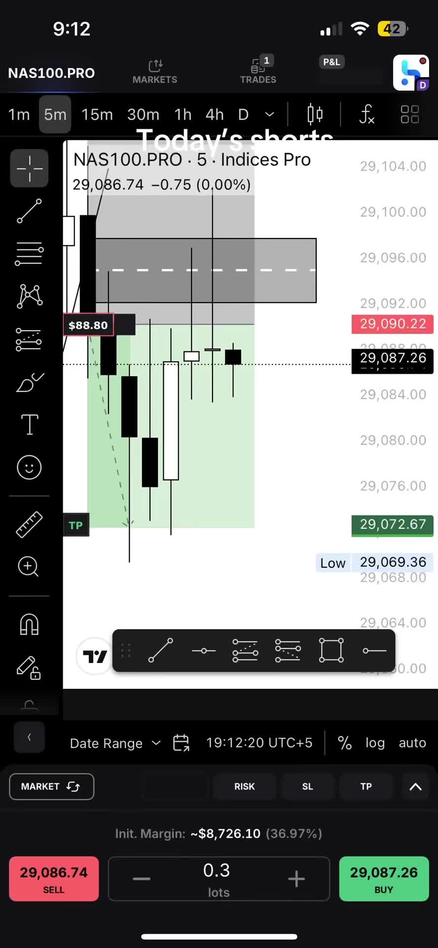 @TraderTez