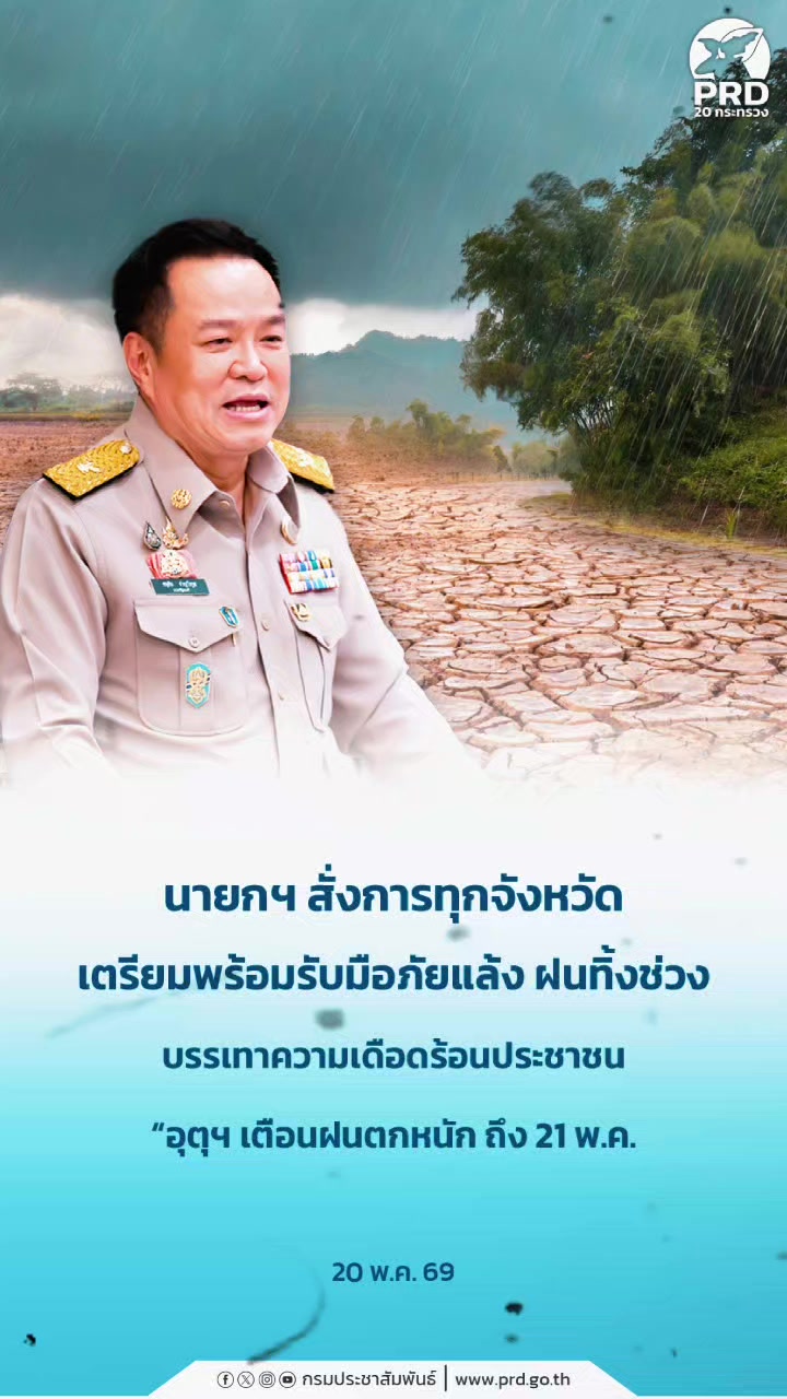 @Prยโสธร