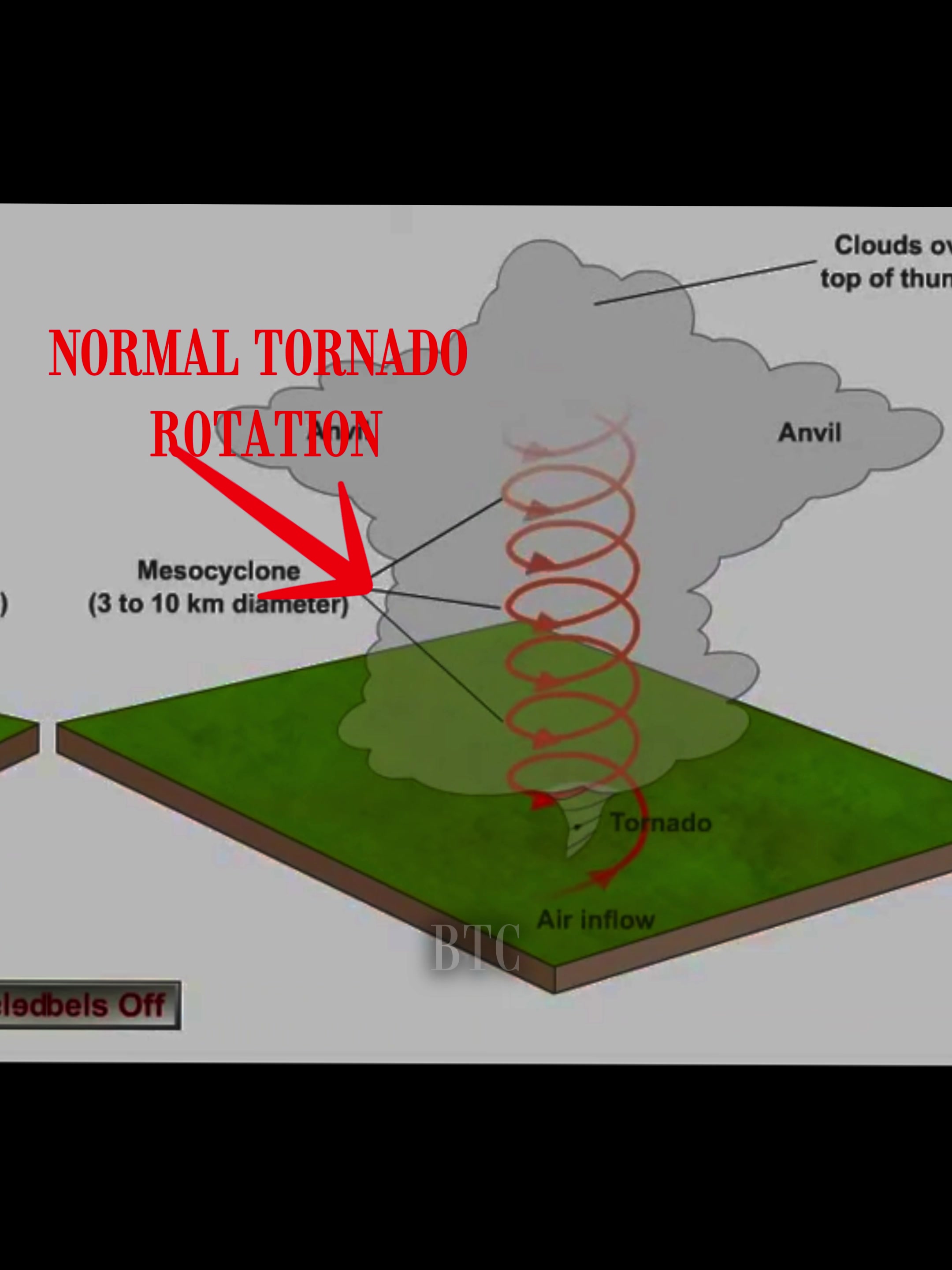 @Tornado Clips 🌪 🌪