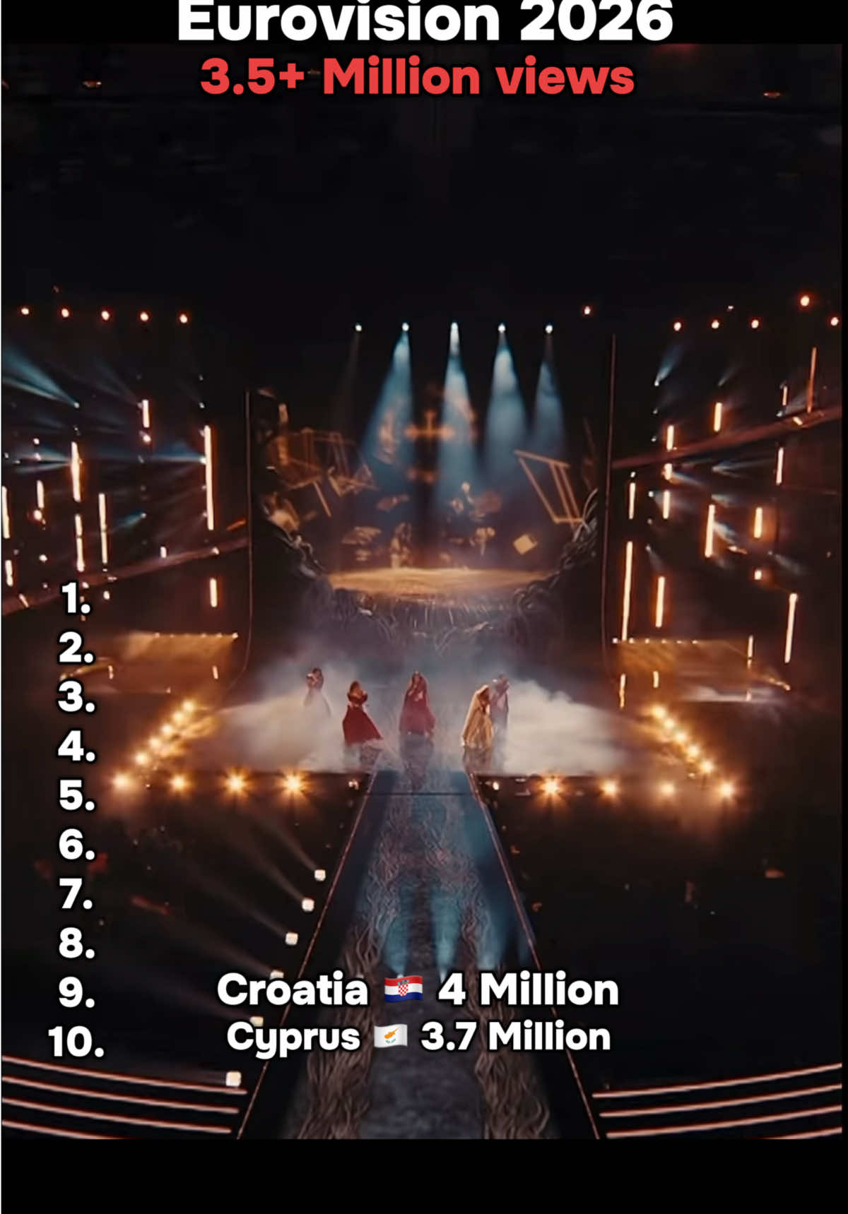@EurovisionFan