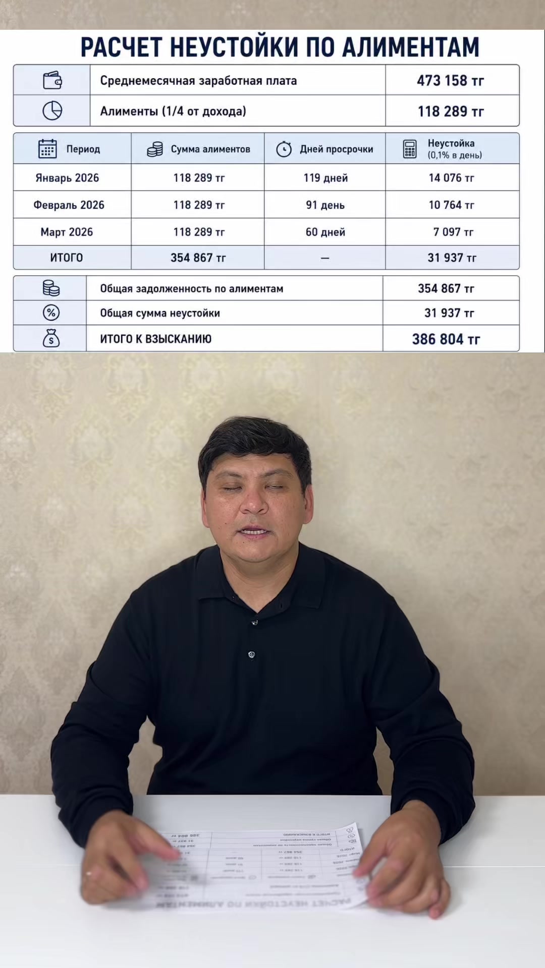 @kairat_advokat