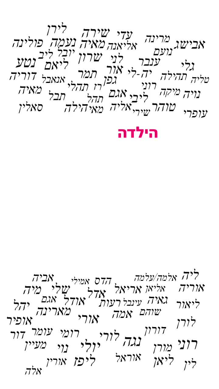 @ריל🙏🏻