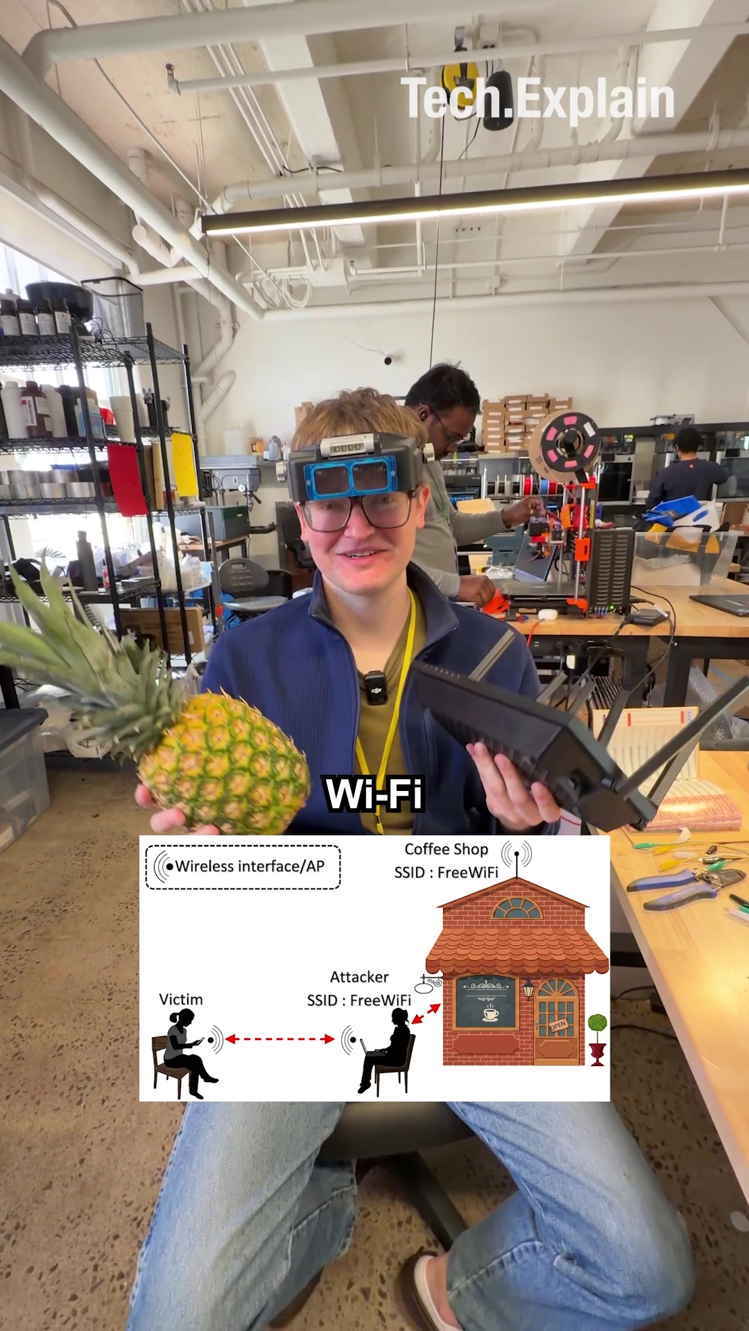 @techexplain