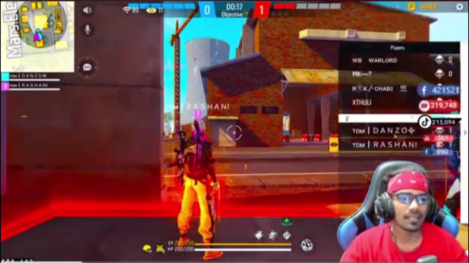 @TDM DANZO