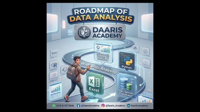 @Daaris Academy