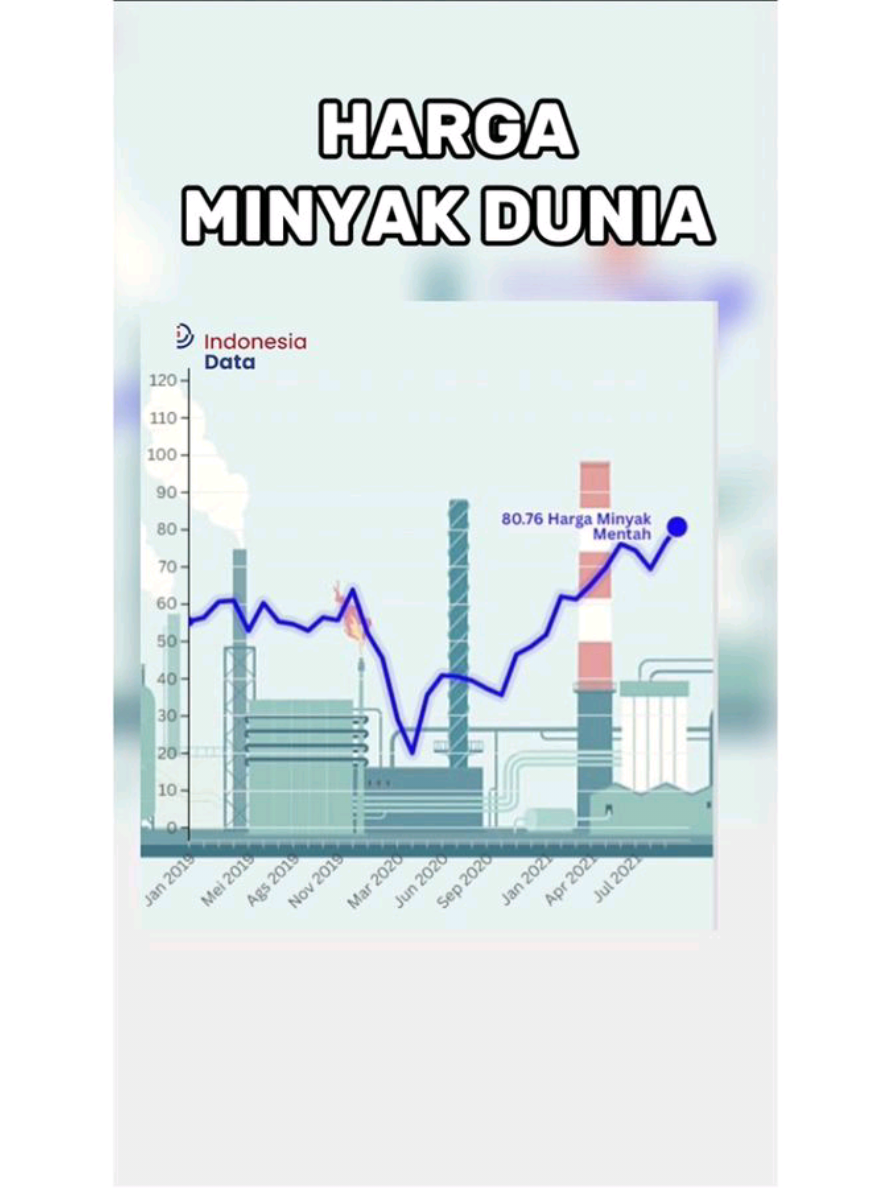 @new.indonesiadata.id