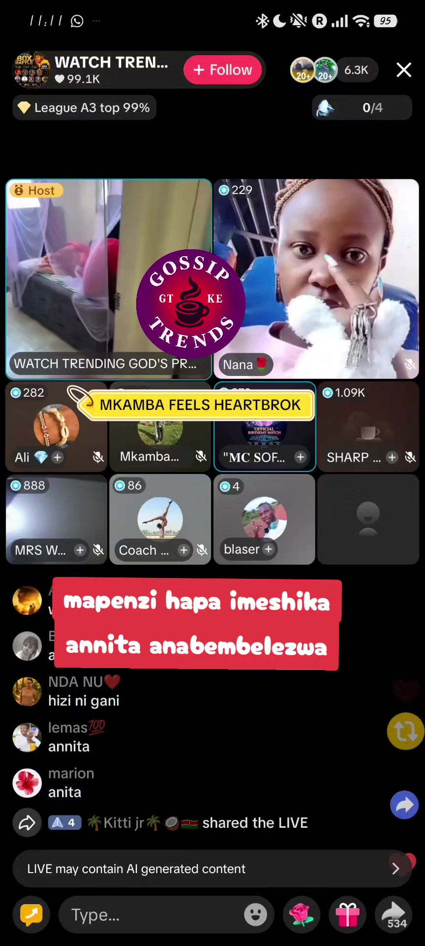 @Gossips trends_KE
