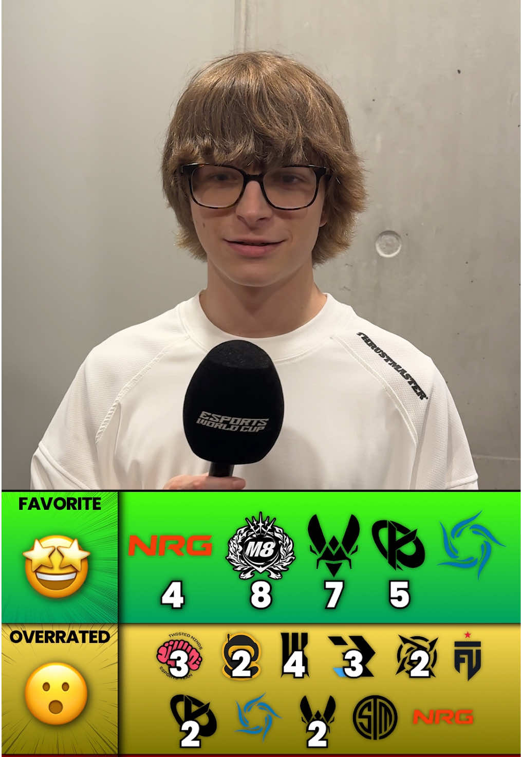 @Esports World Cup
