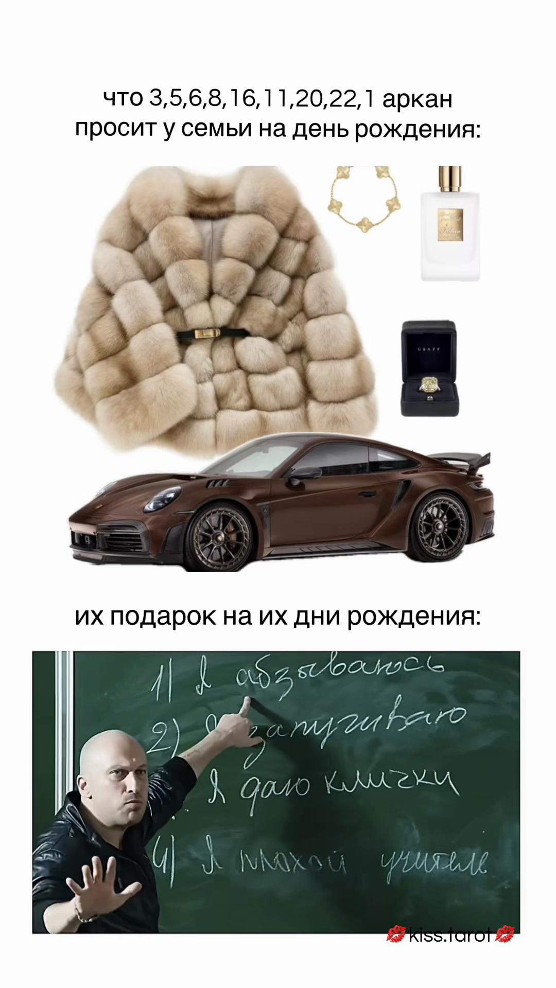 @РОЗБІР МАТРИЦІ🇺🇦