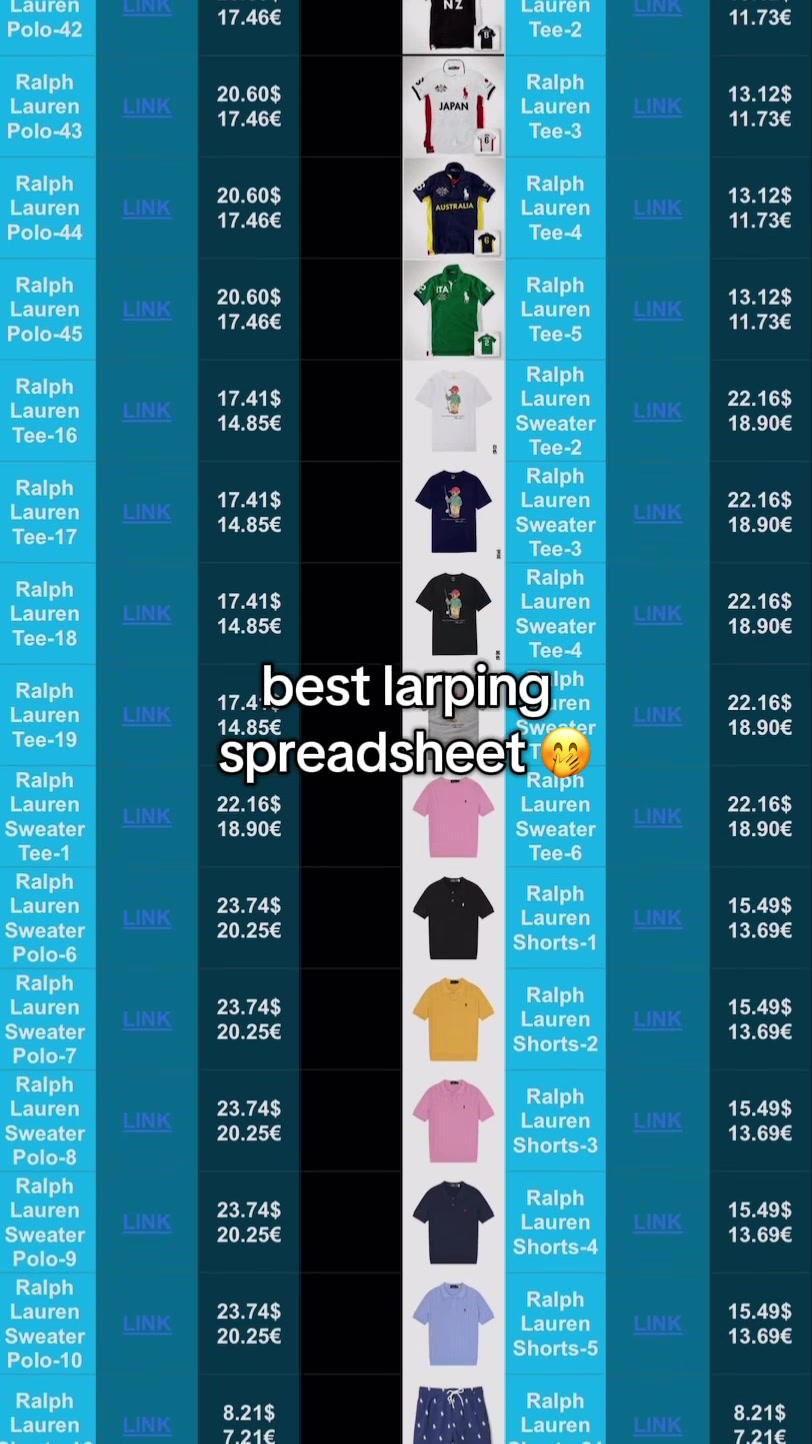 @🇨🇳 | spreadsheet in biø!