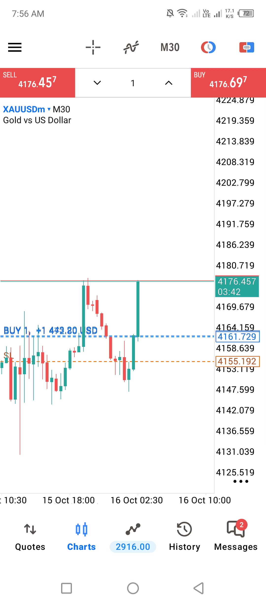 @ALGO TRADERS