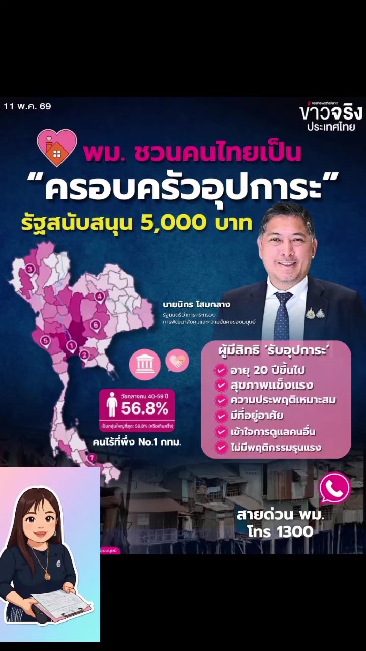 @สวท_แม่ฮ่องสอน