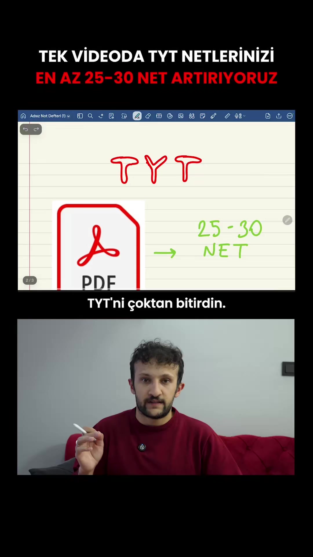 @Taner Mirza YKS