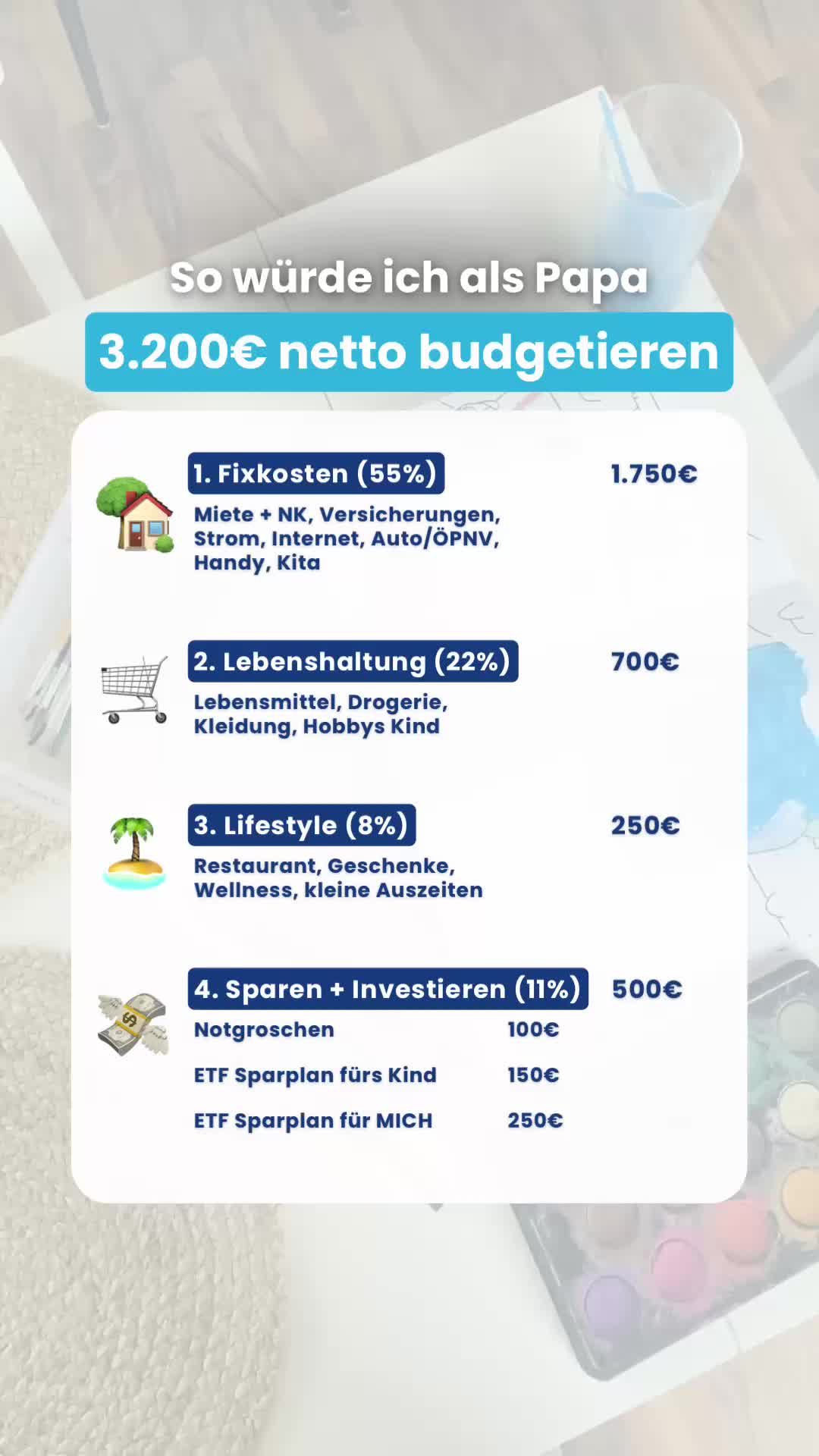 @Invest4Kids