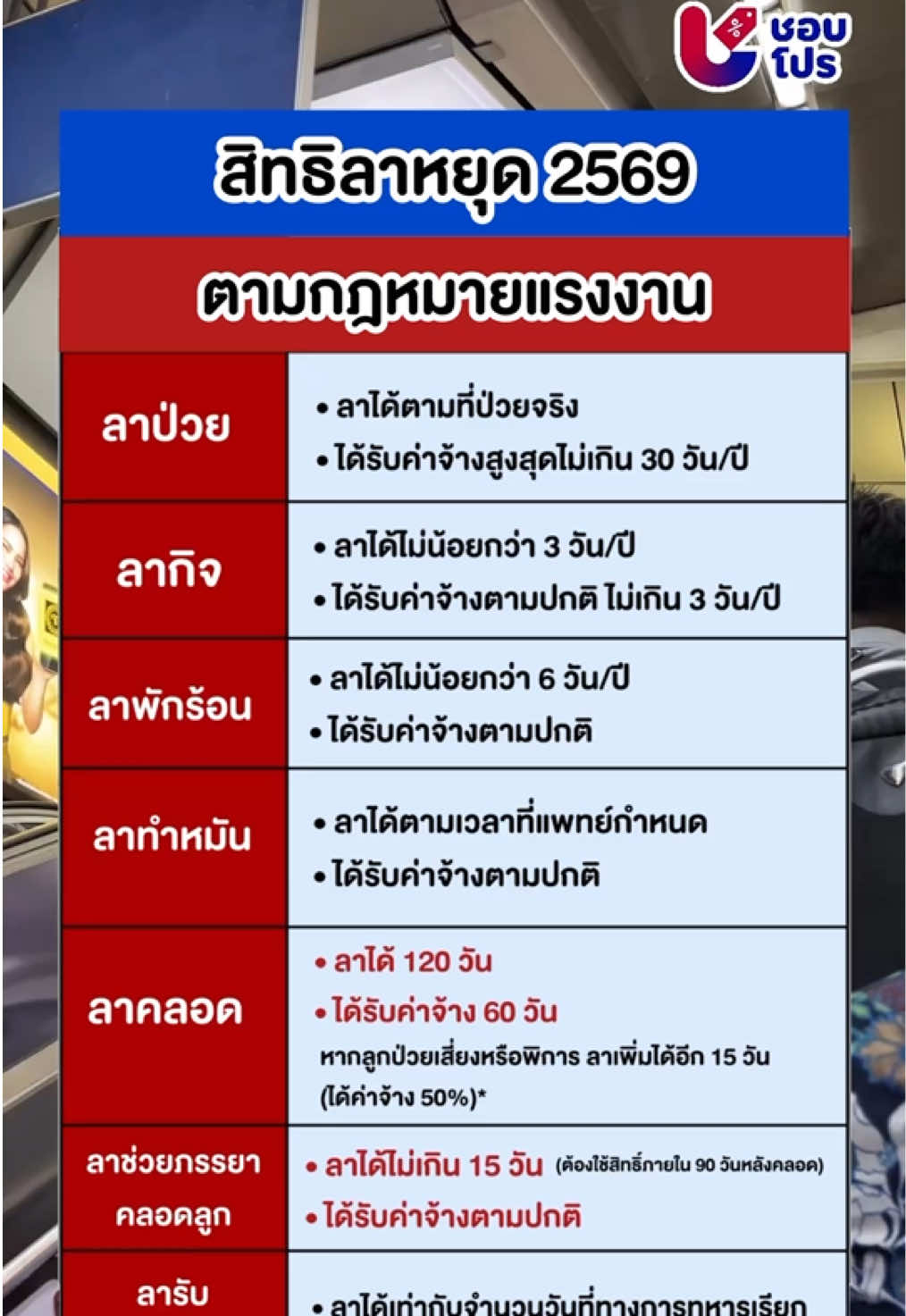 @ชอบโปร - ShobPro