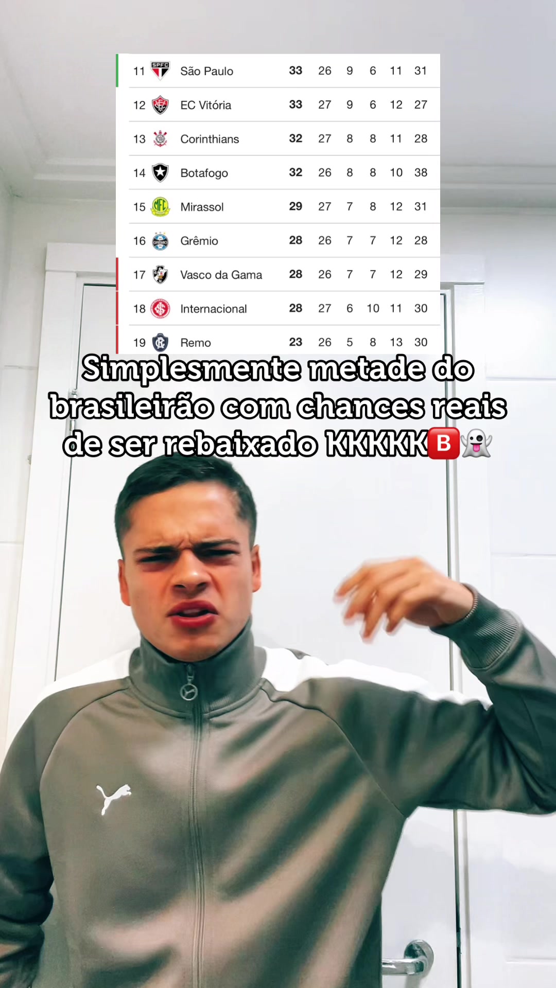 @João Sá 💎