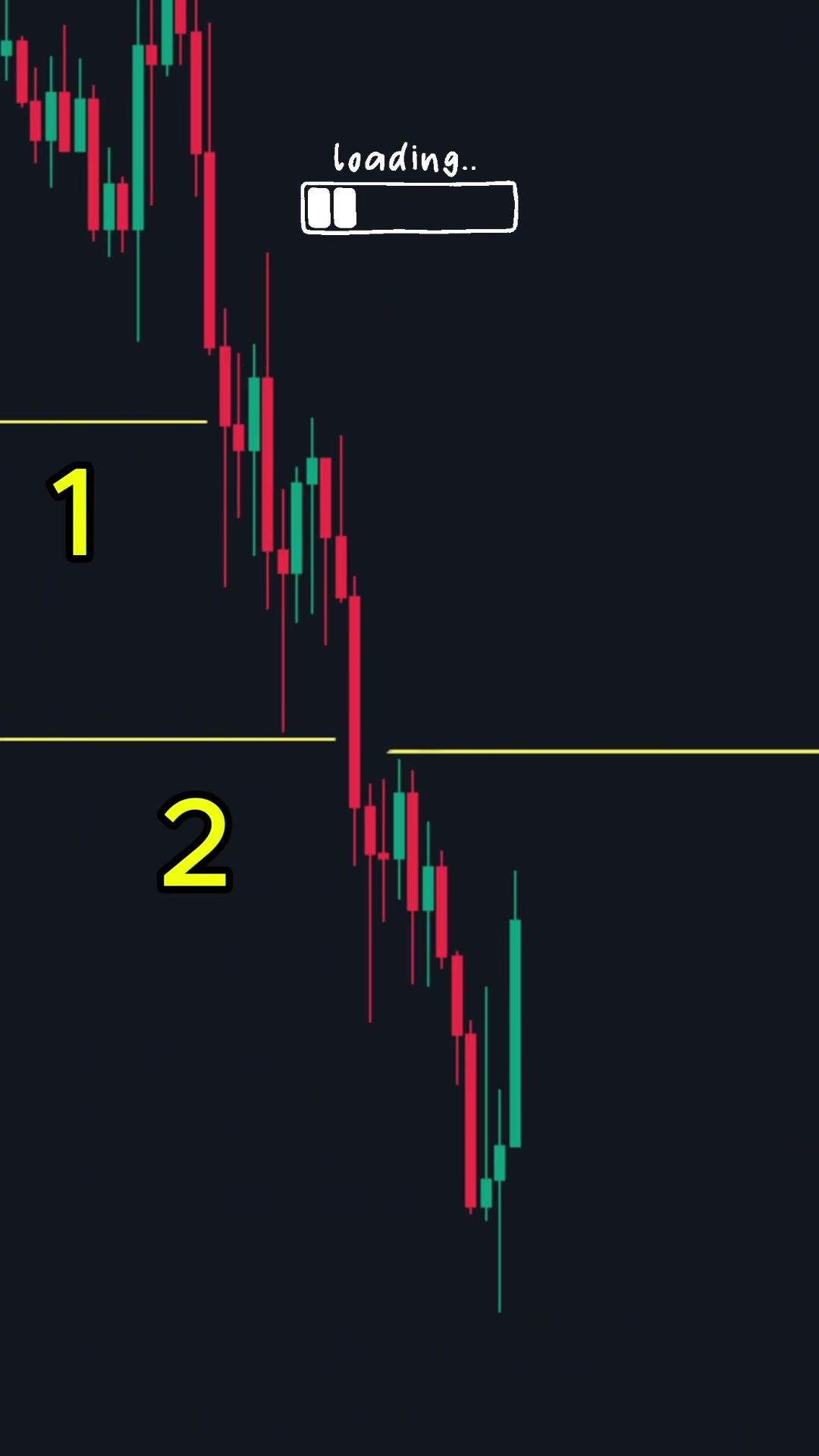 @Tick n Trades