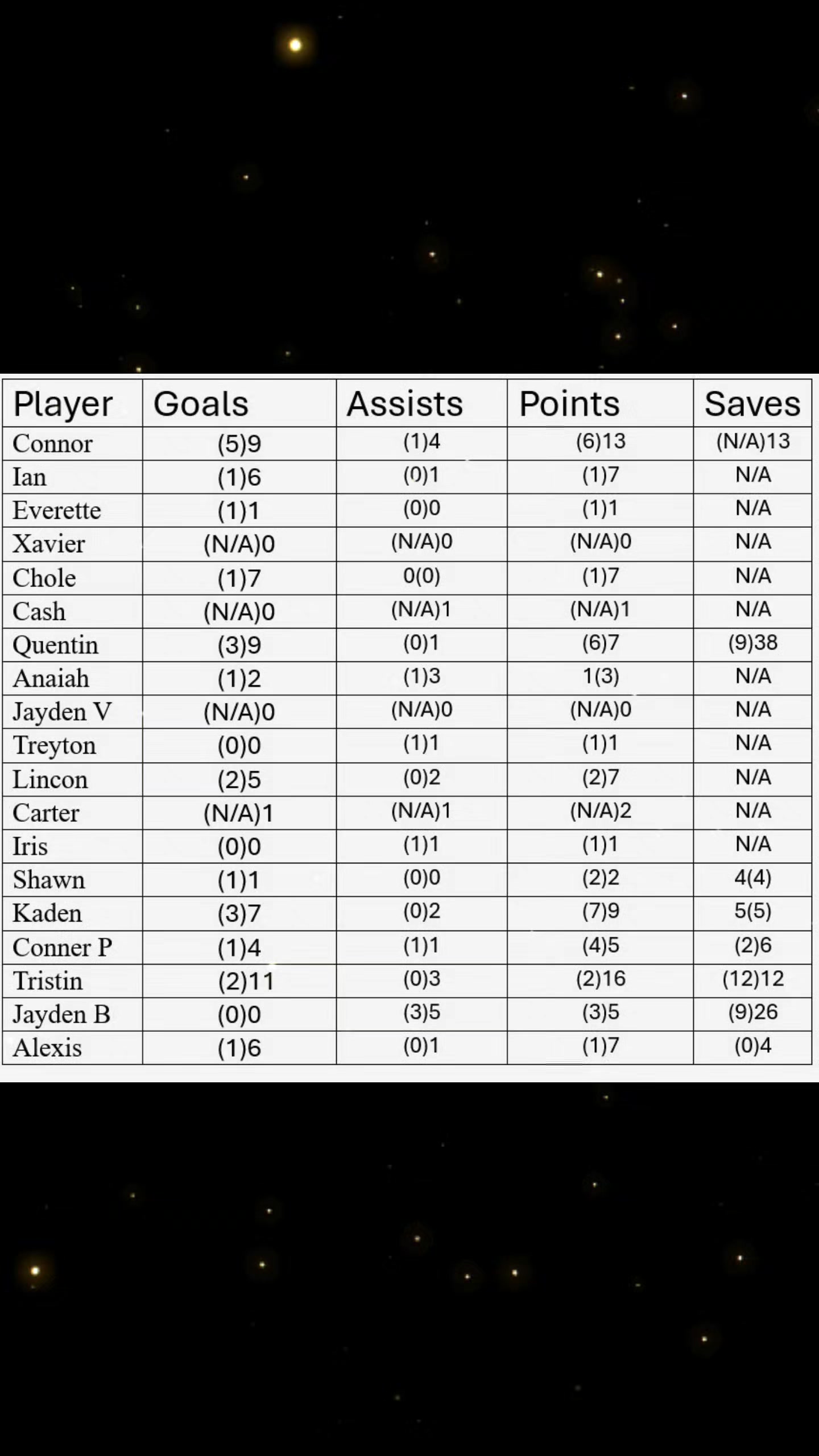 @Golazo Futsal Club