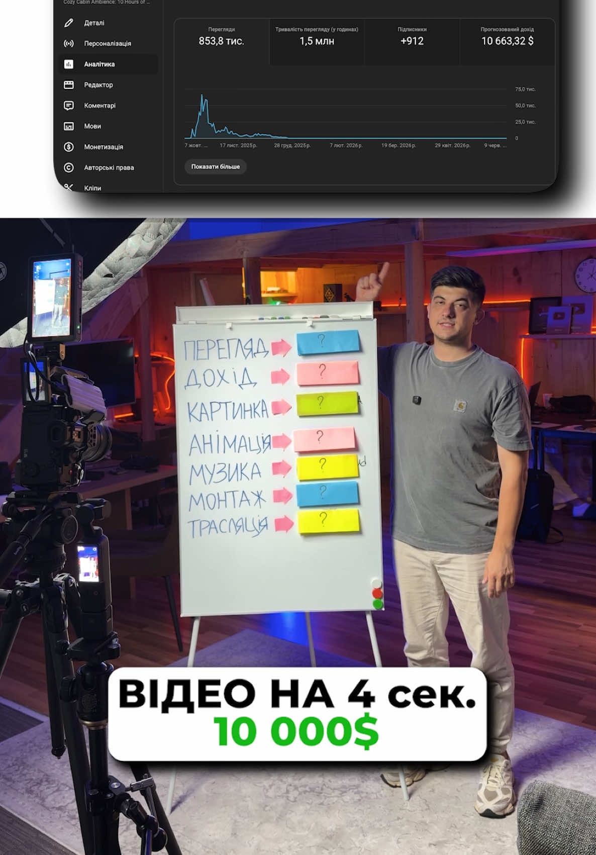 @Що там Ютуб?