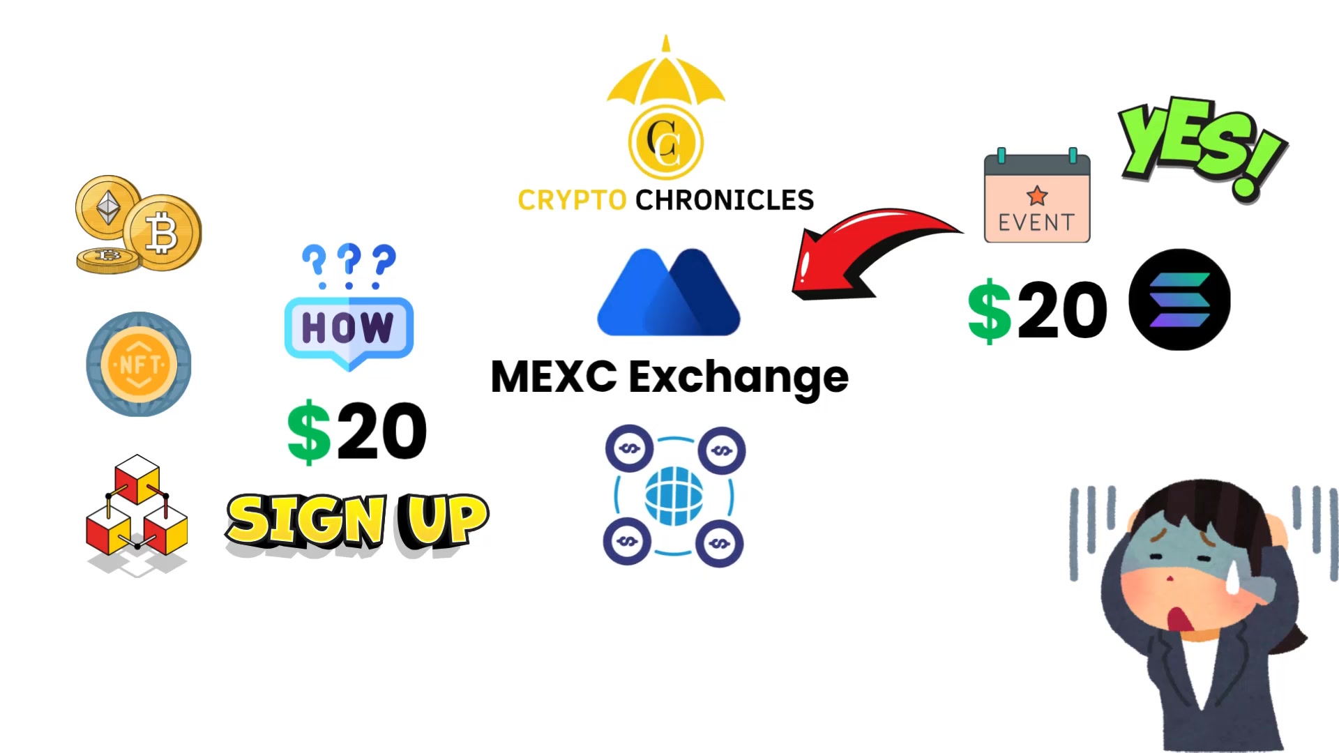@Crypto Chronicles