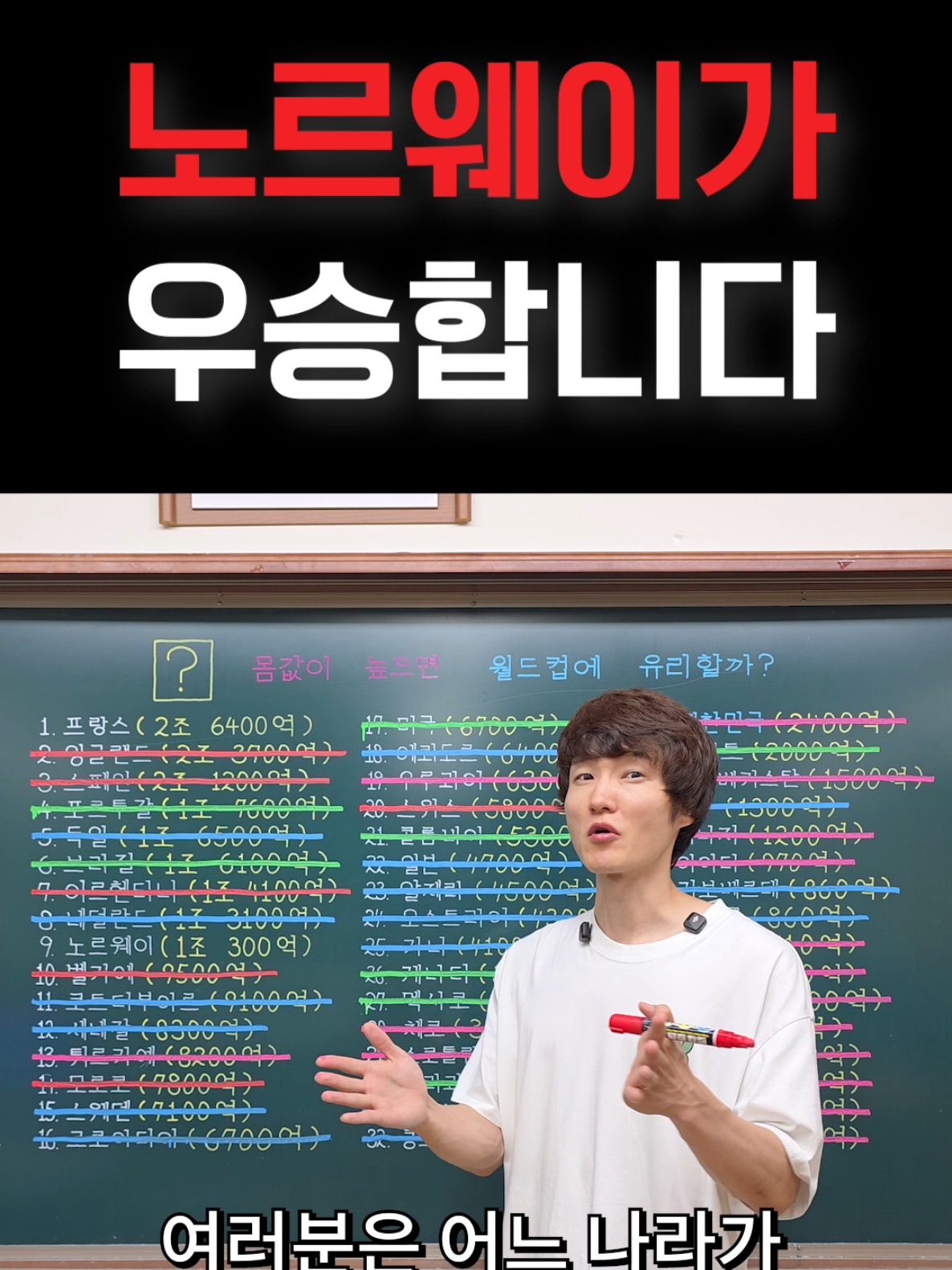 @창용쌤 글씨교실