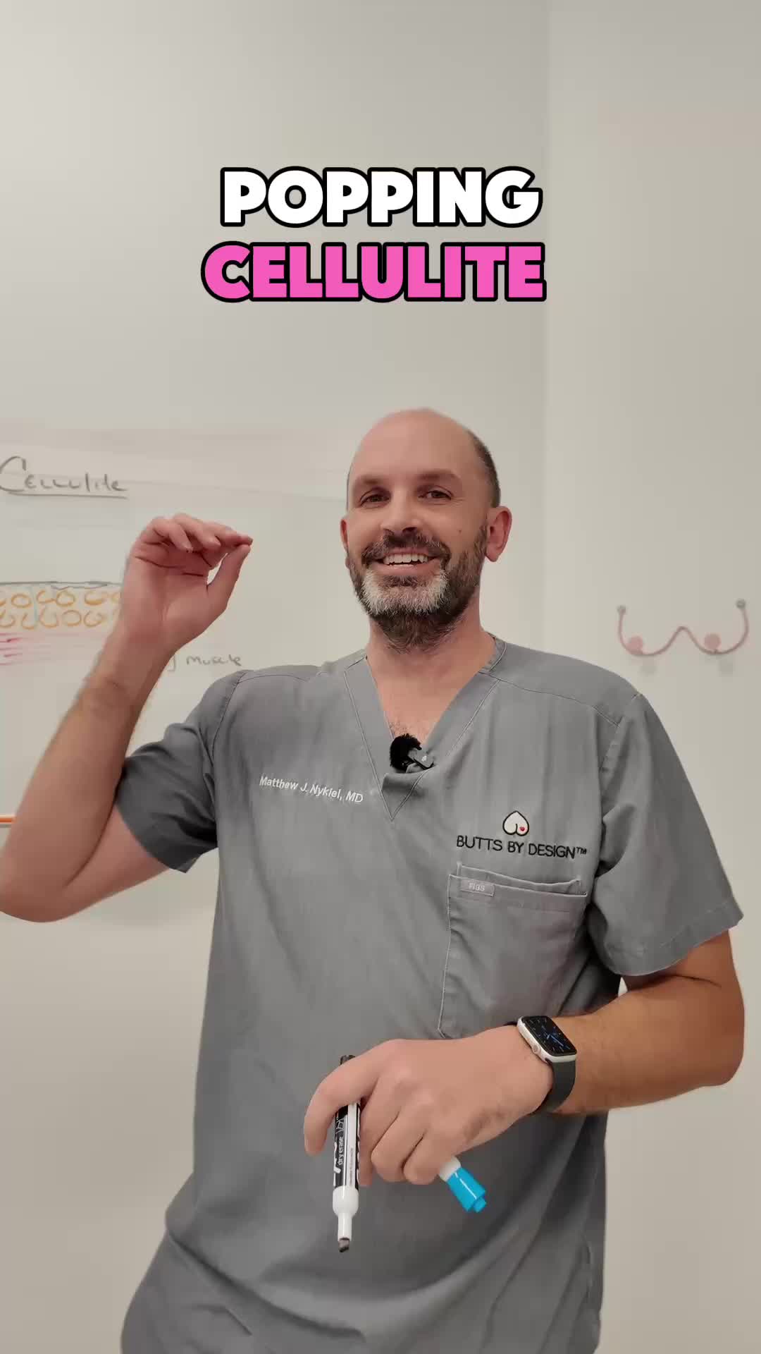@Dr. Matthew Nykiel