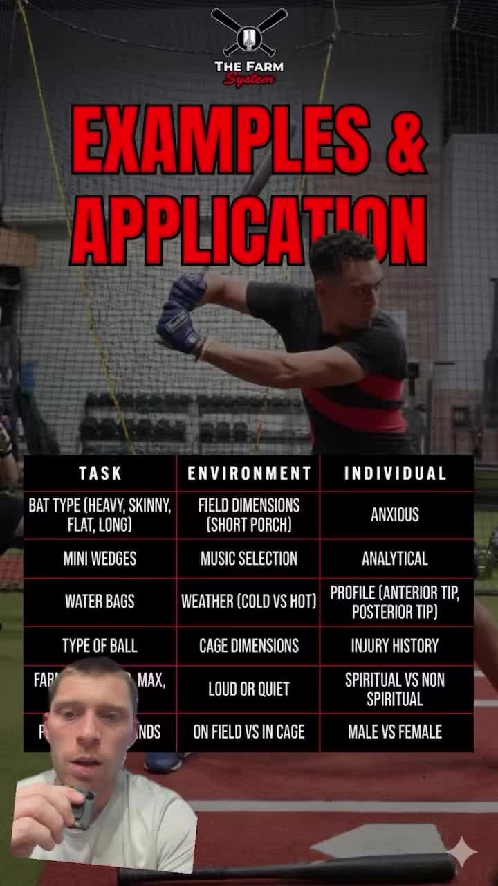@The Farm System