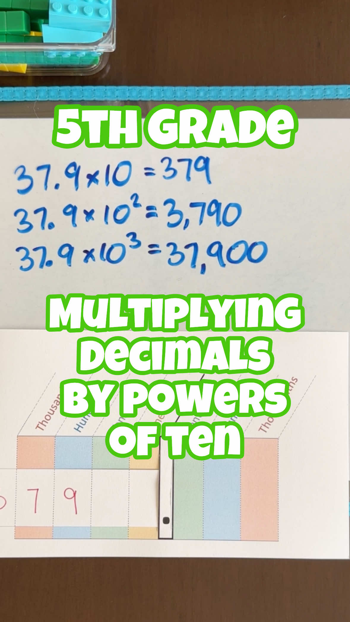 @MathyMama