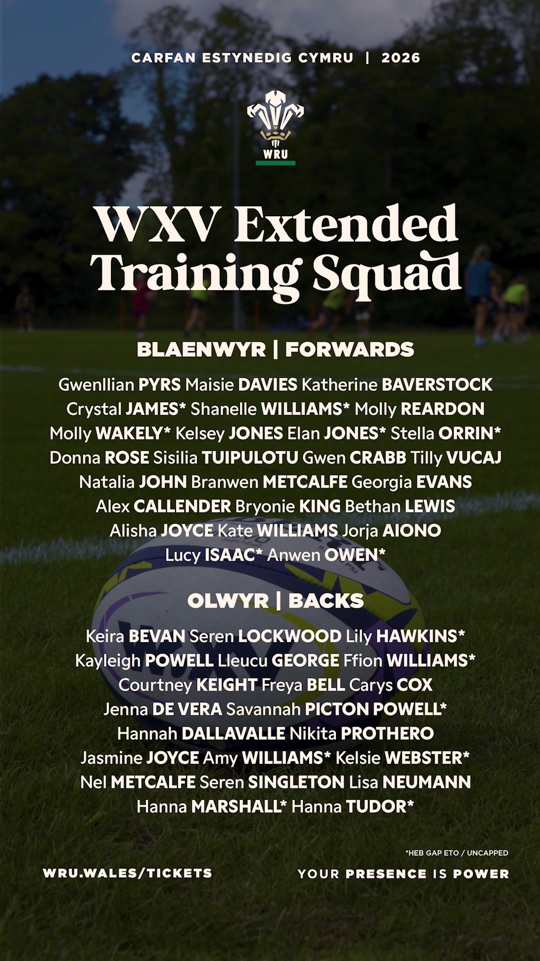 @Welsh Rugby