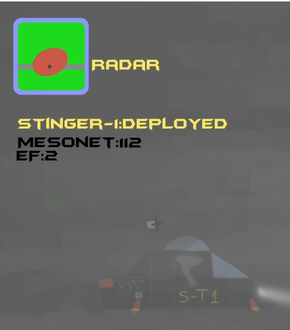 @ð¢ððð£ð£ðš