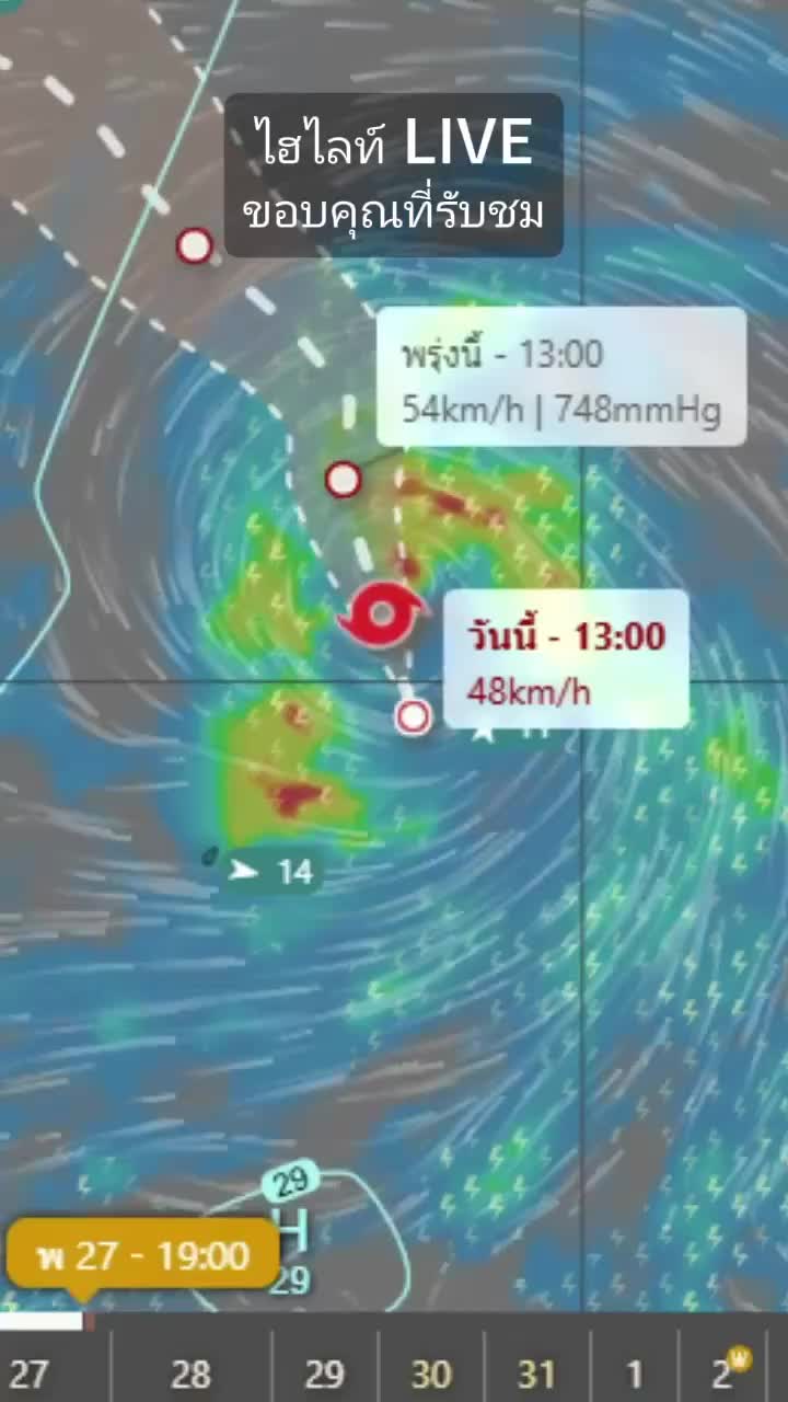 @จอช⚡พยากรณ์