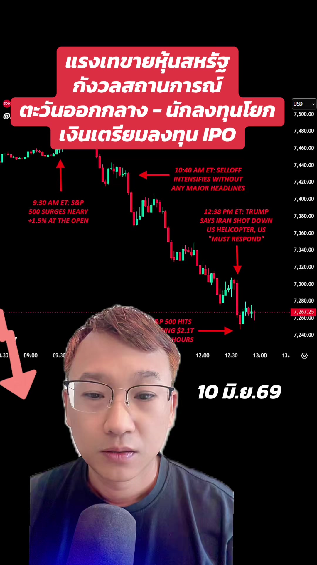 @Investopia