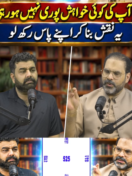 @Astrologer Syed Ali Zanjani