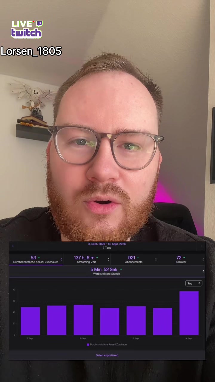 @Lorsen_1805 | Twitch