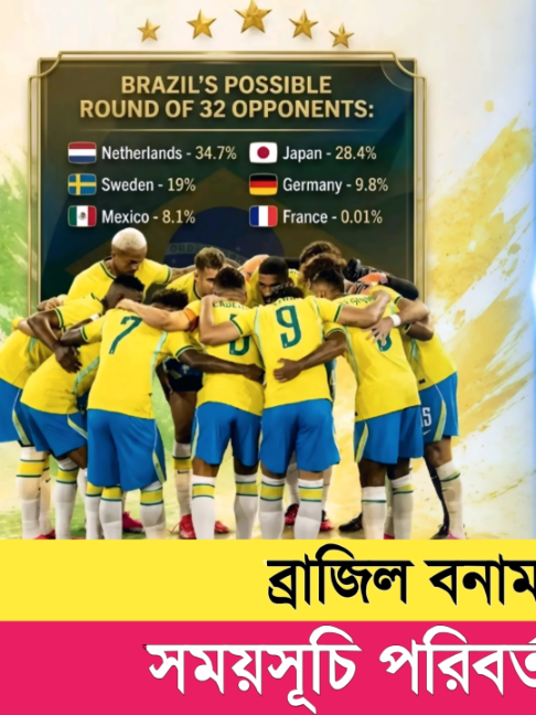 @Football Club BD