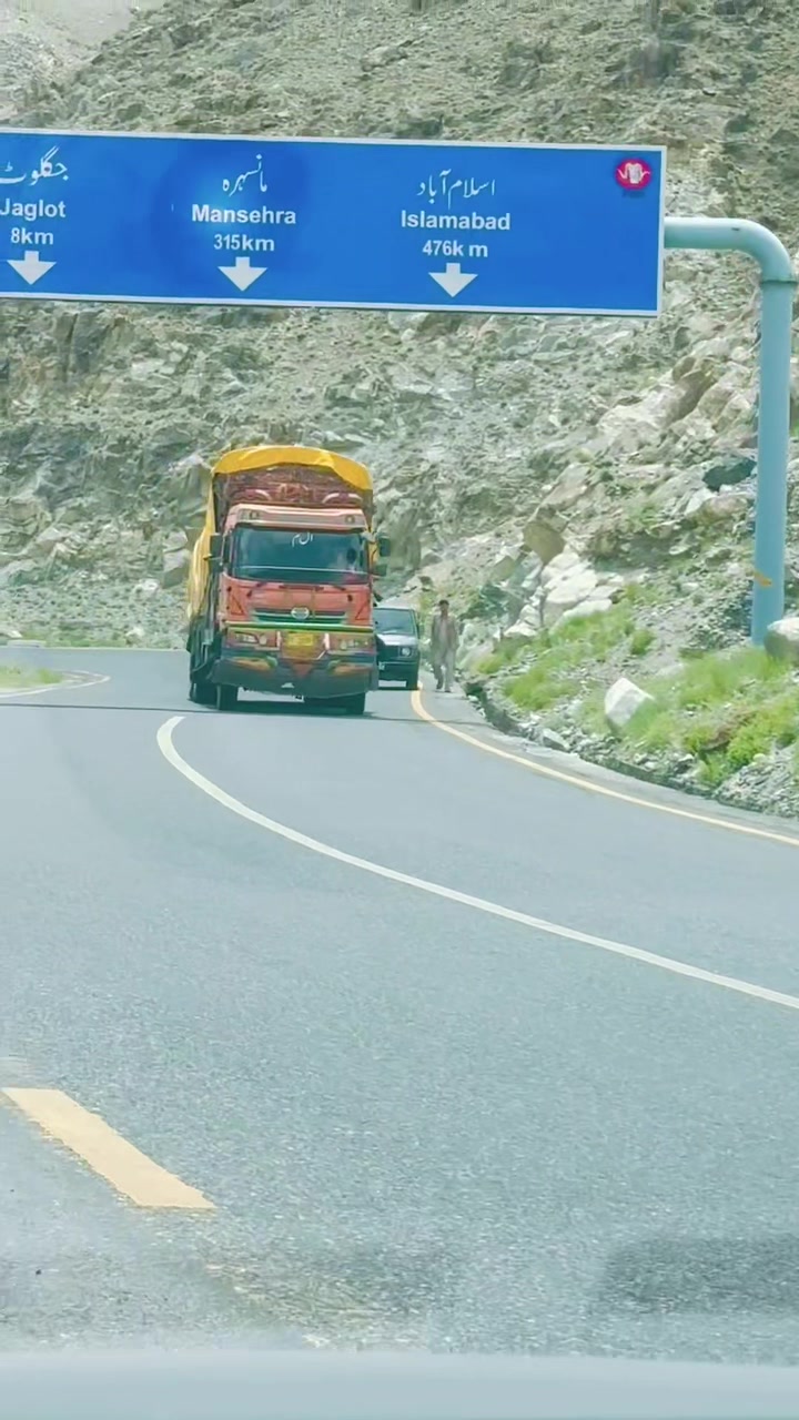 @Malik Karamat Ali