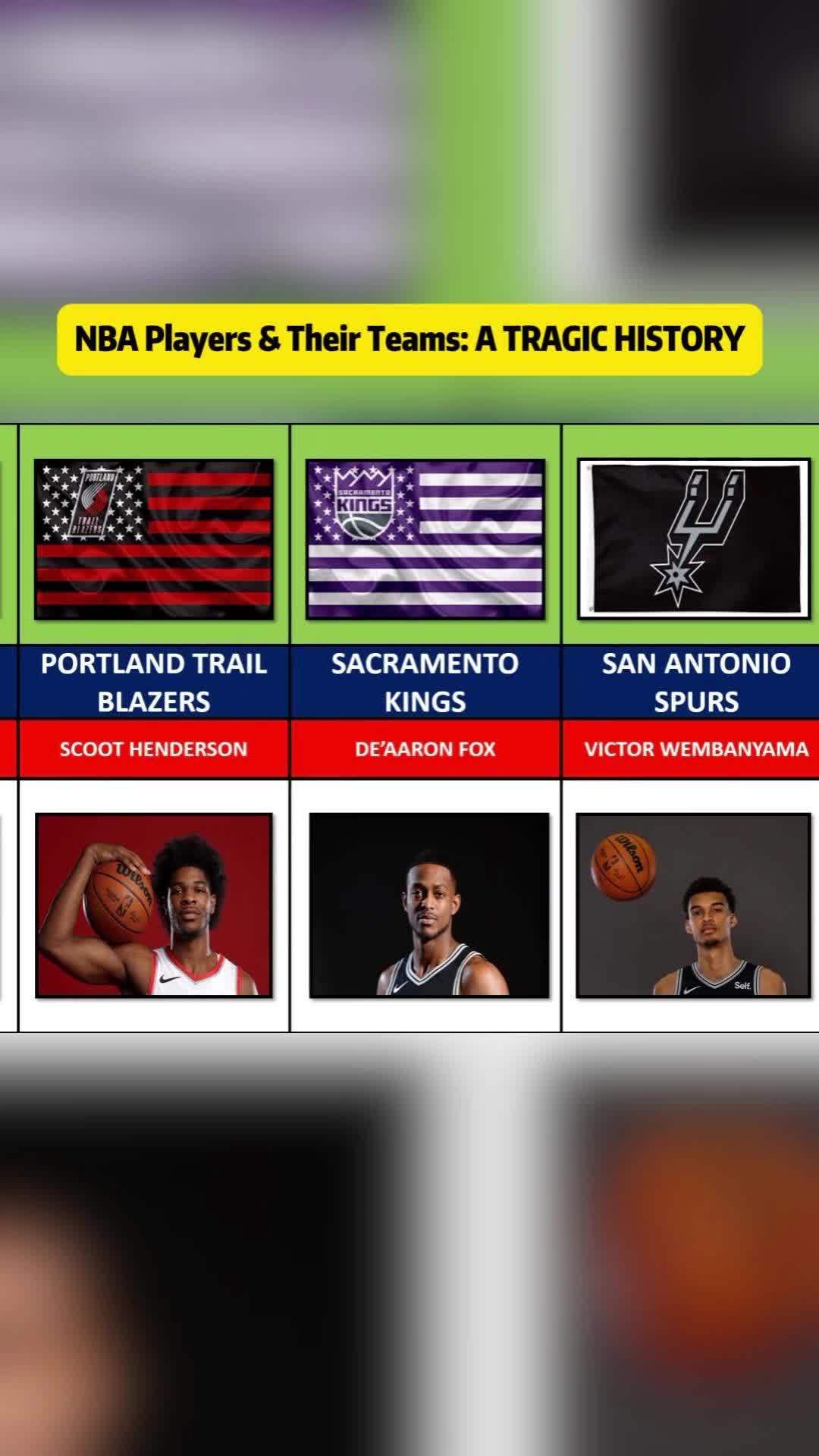 @Data Comparison