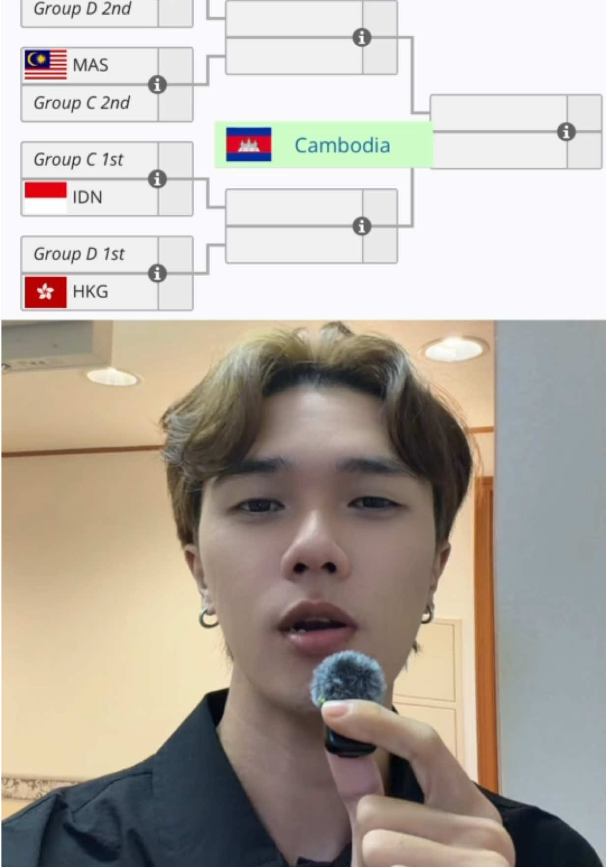 @PiiMENG - ពីម៉េង
