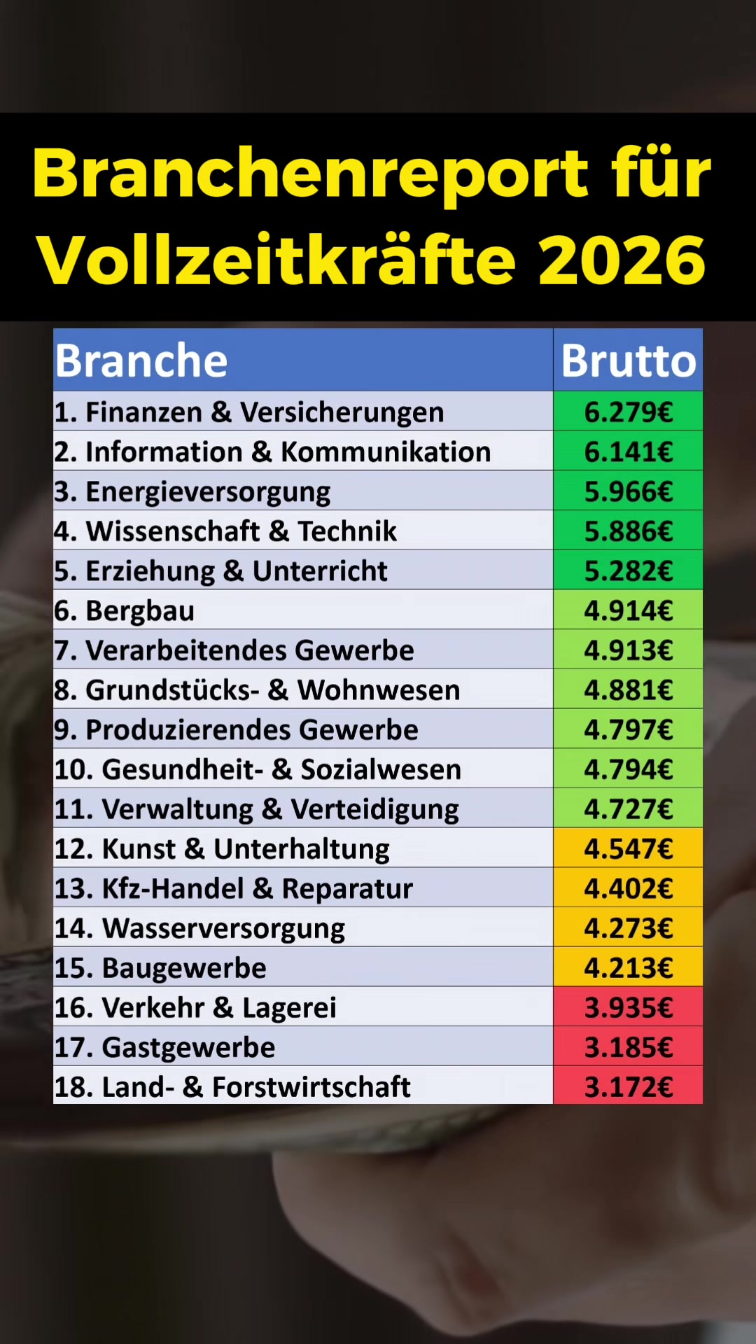@finanzdenker