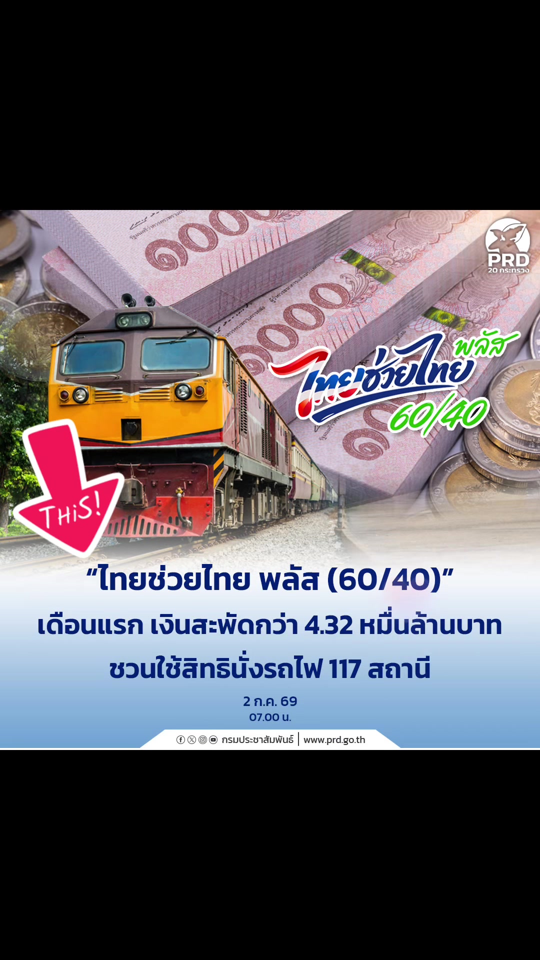 @สนง.ประชาสัมพันธ์จังหวัดตรัง