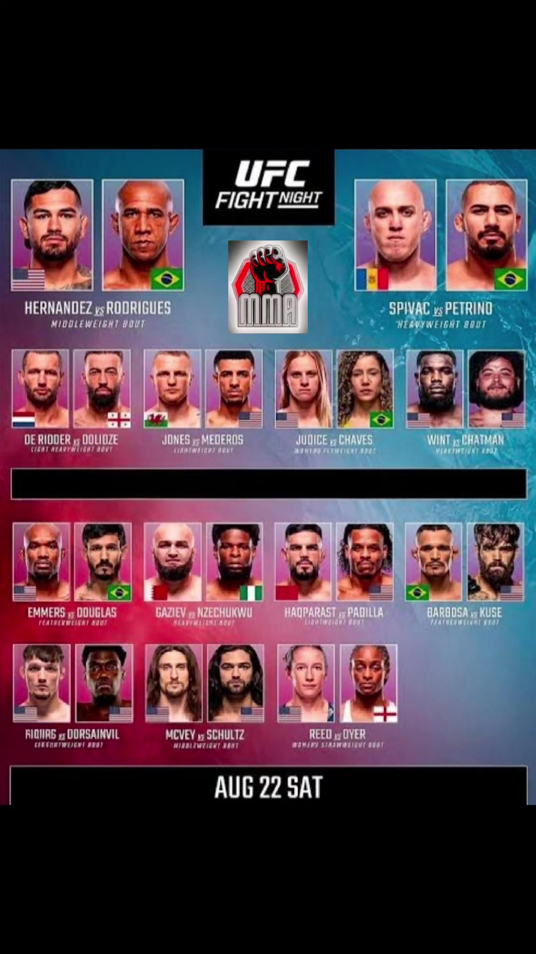 @GLOBALMMA