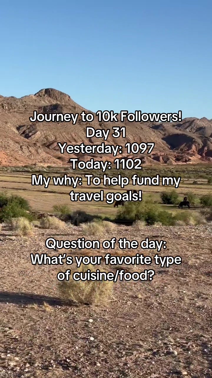 @Travel Goals!