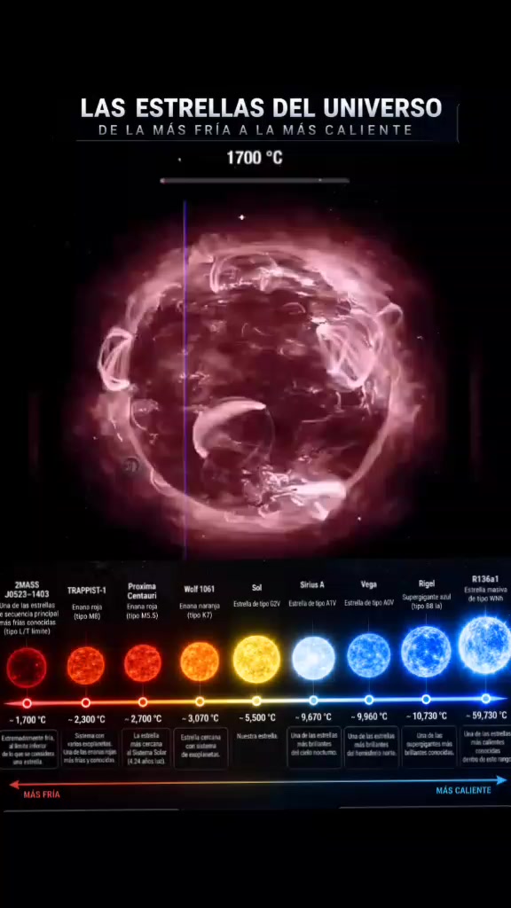 @Spaceman_Astro