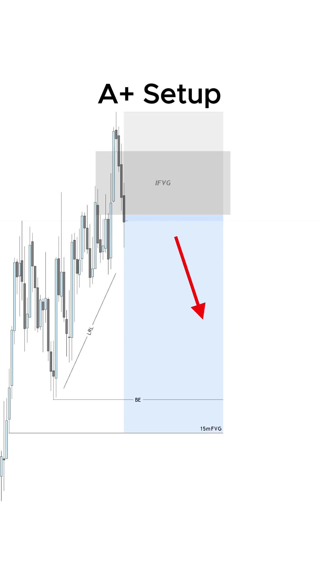 @TIZZ TRADES